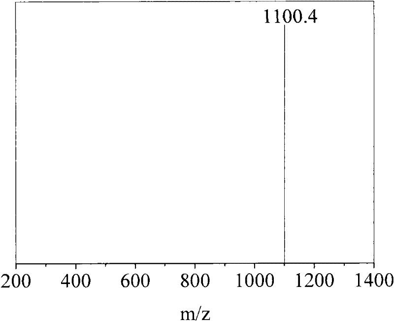 Composite calcium-sulfonate-based tetrapolyurea lubricating grease and preparation method thereof