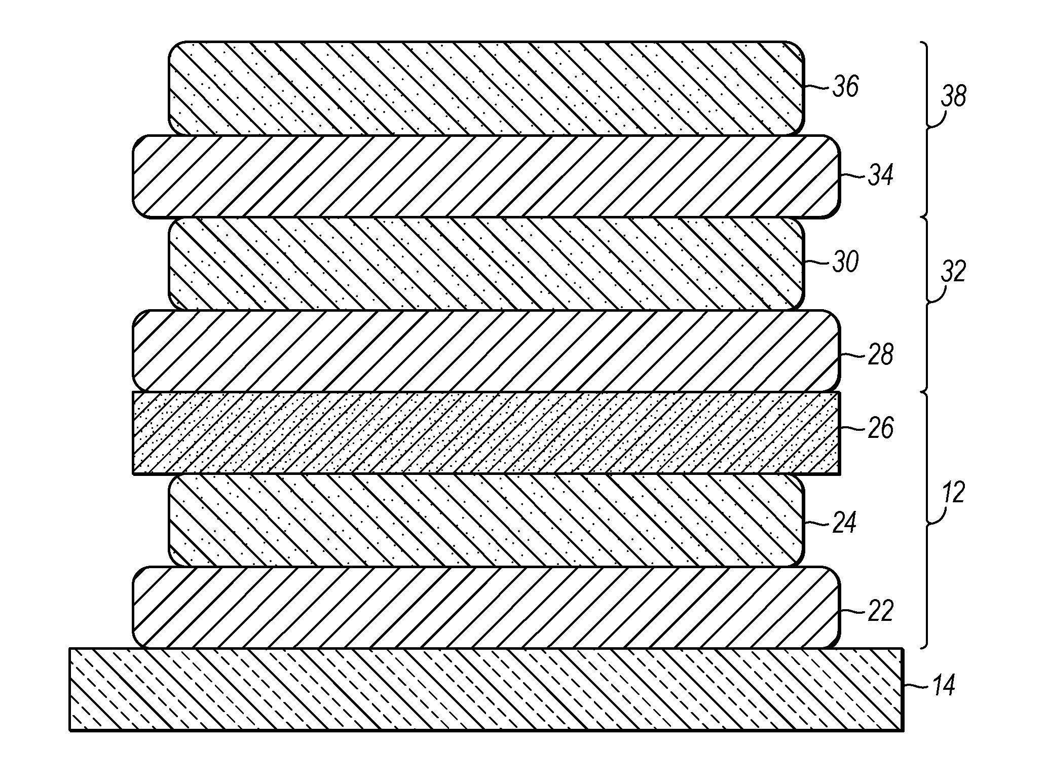 Laminate composite and method for making same