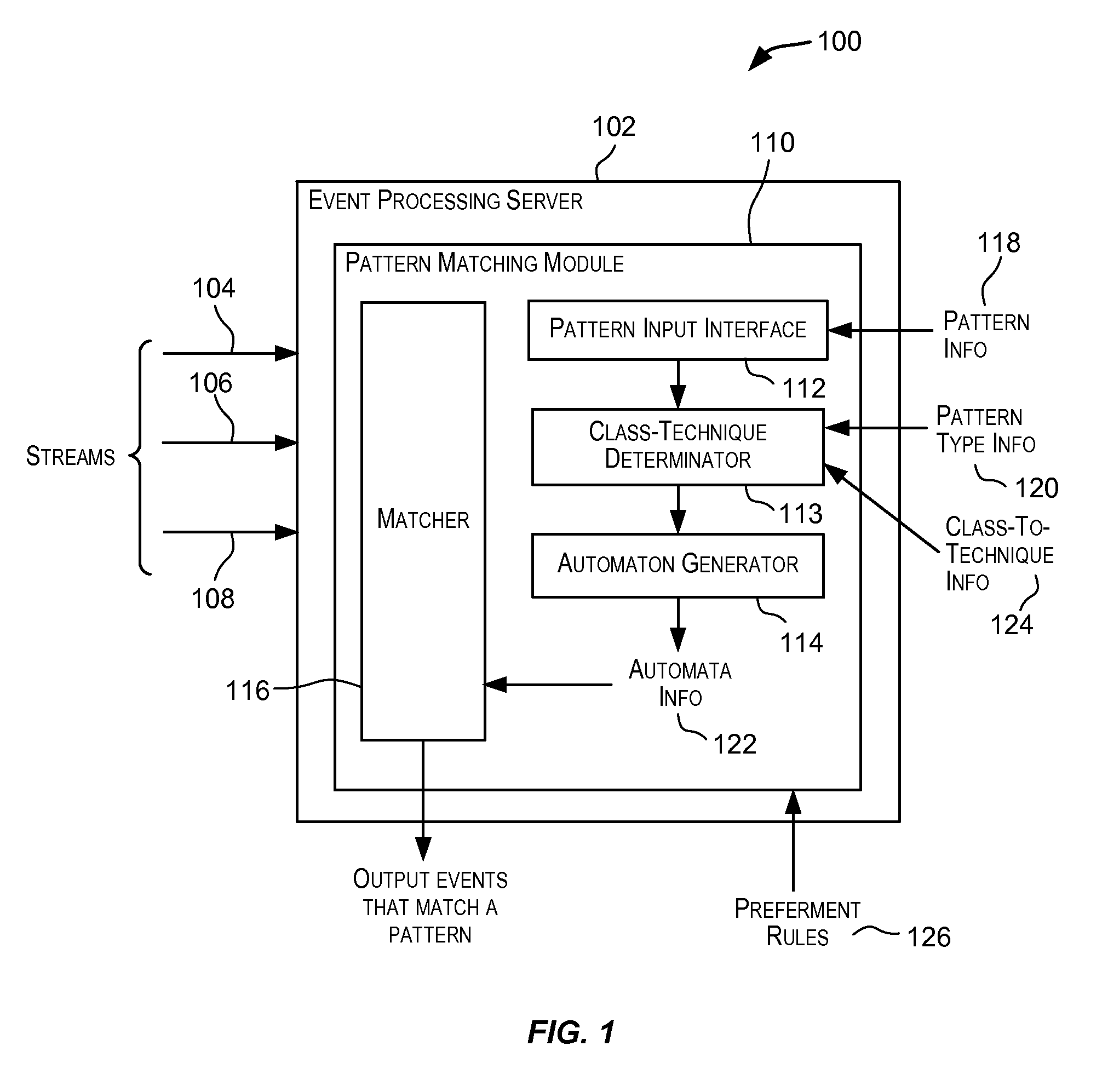 Framework for supporting regular expression-based pattern matching in data streams