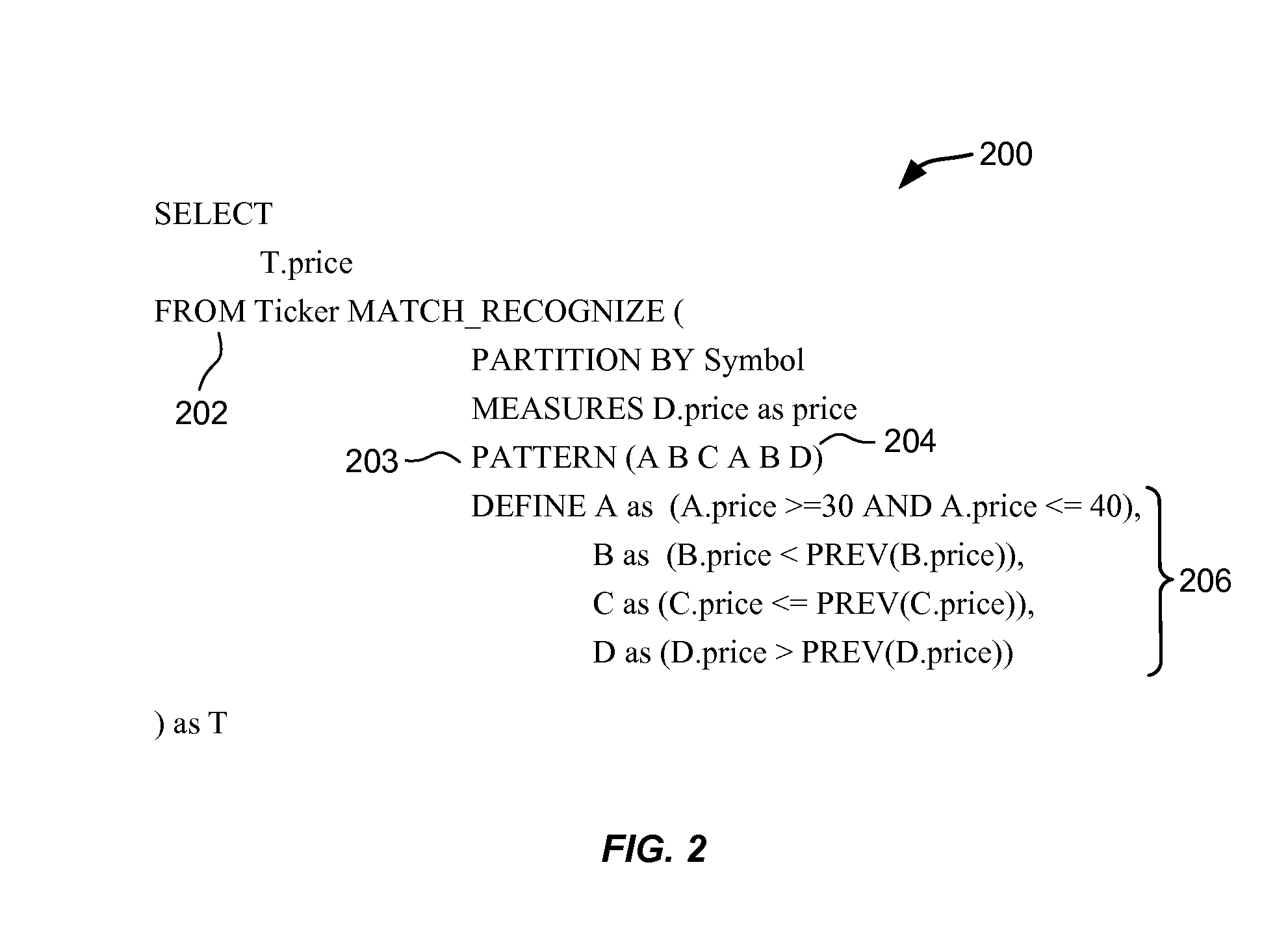 Framework for supporting regular expression-based pattern matching in data streams