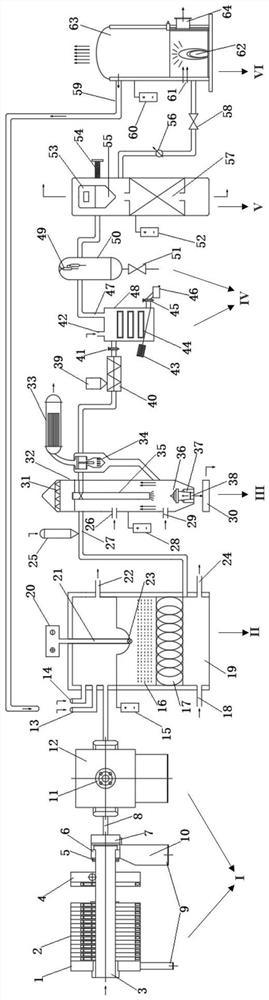 Comprehensive treatment process and system for preparing gas fertilizer by cooperation of biological drying and gasification of sludge