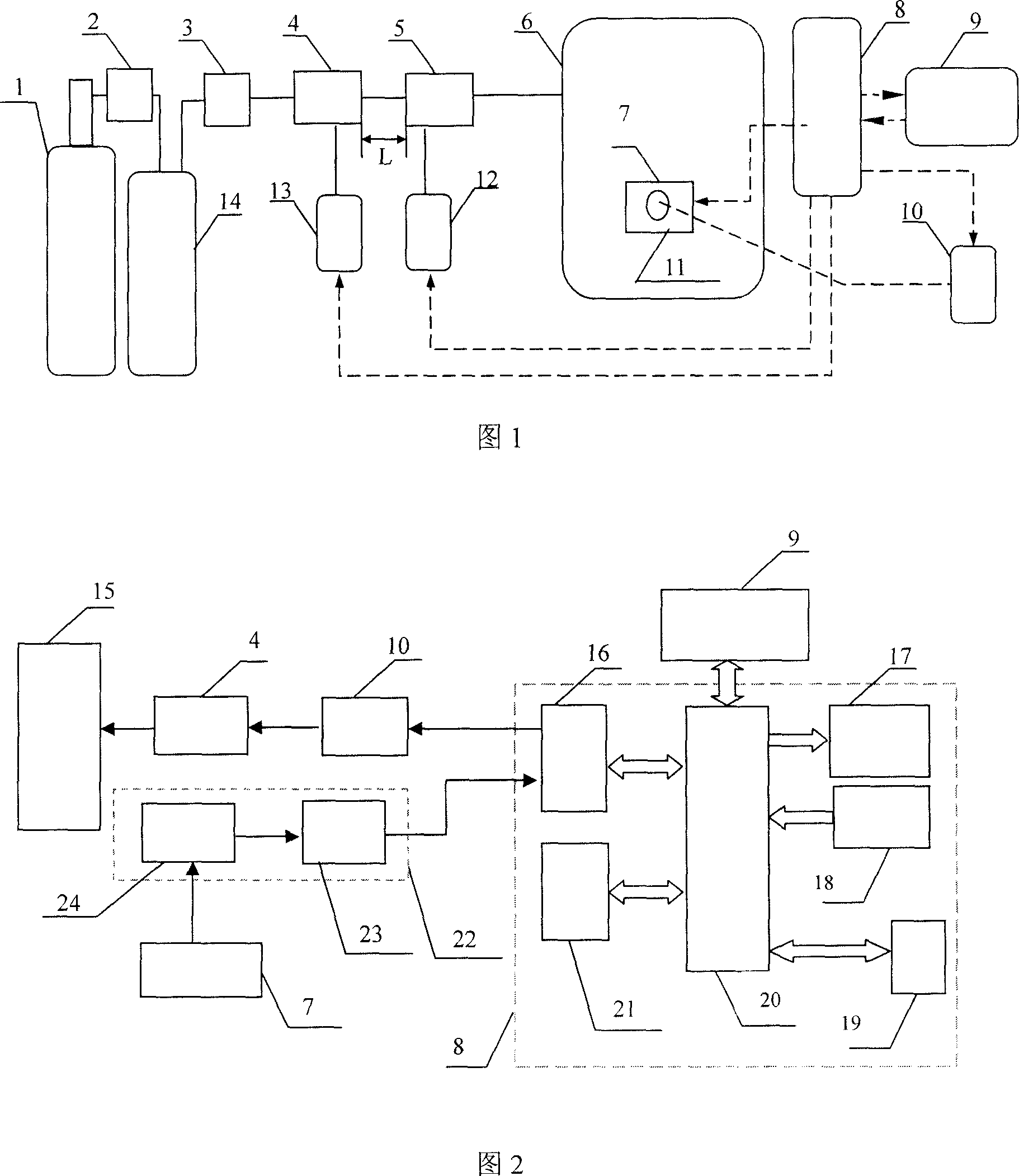 Large-scaled tissue cultured seedling growth environment CO2 concentration self-control device