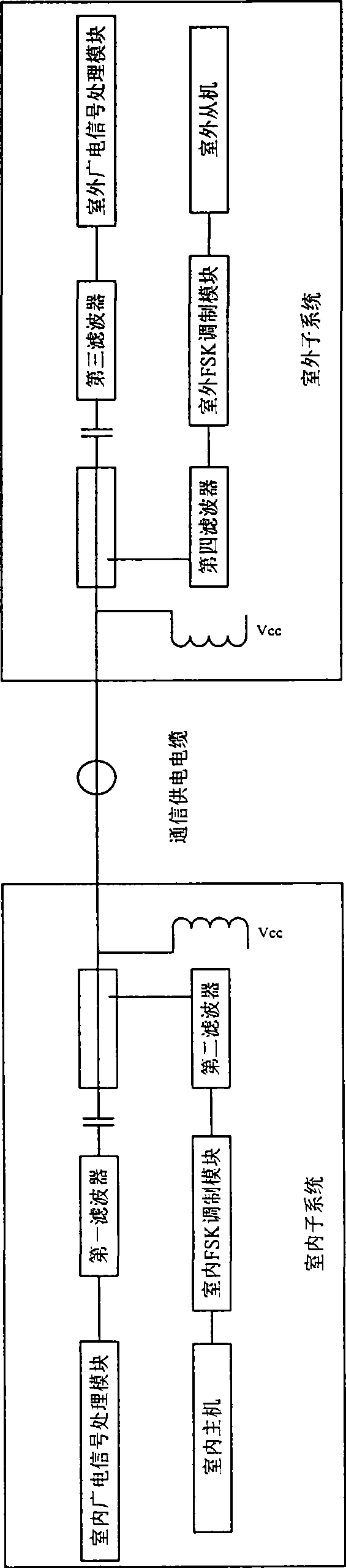 Indoor and outdoor microwave transmitting and receiving communication monitoring method and communication monitoring system thereof