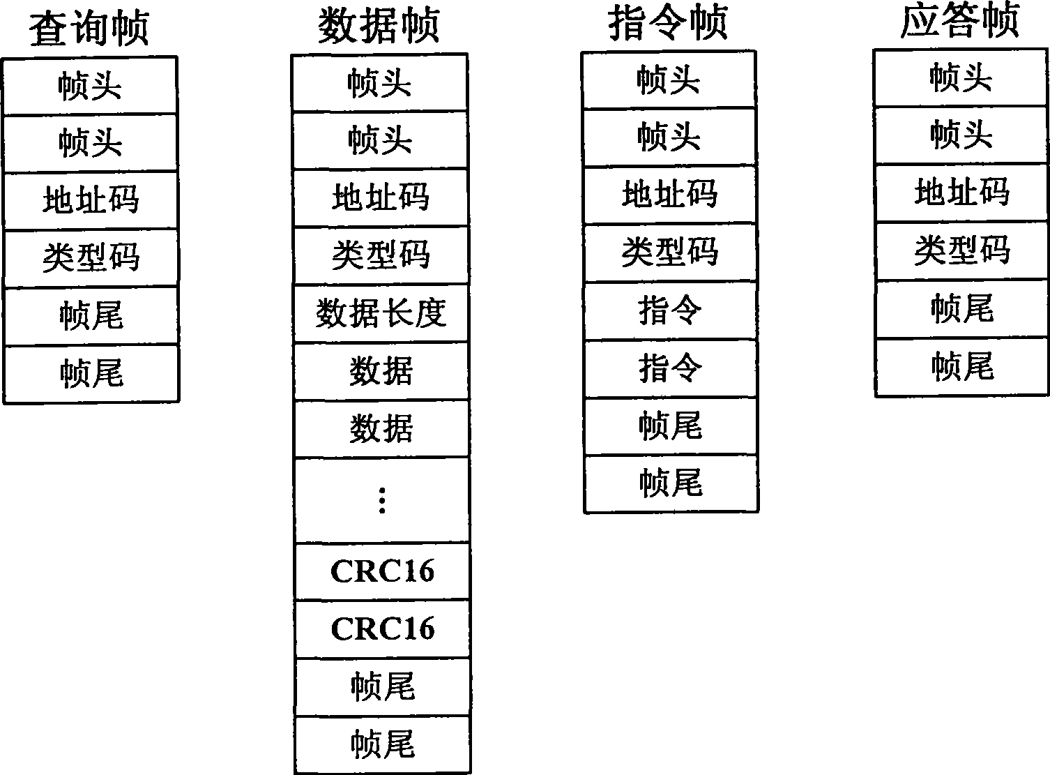 Indoor and outdoor microwave transmitting and receiving communication monitoring method and communication monitoring system thereof