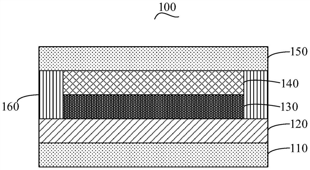 Dimming assembly, preparation method thereof and vehicle