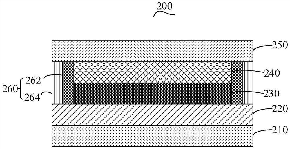 Dimming assembly, preparation method thereof and vehicle