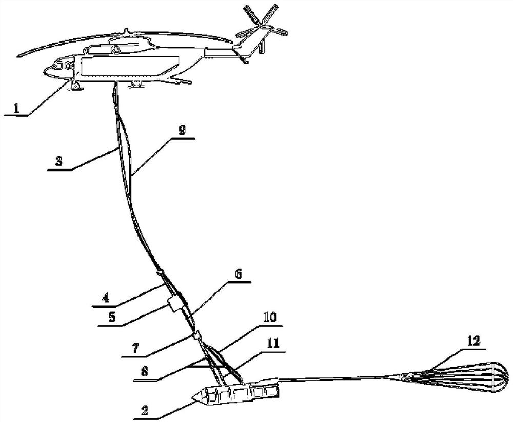 A system and method for verifying parachute opening strength of infinite mass