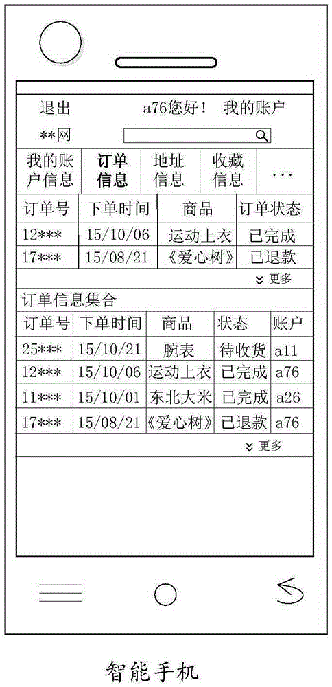 Information processing method and apparatus and terminal