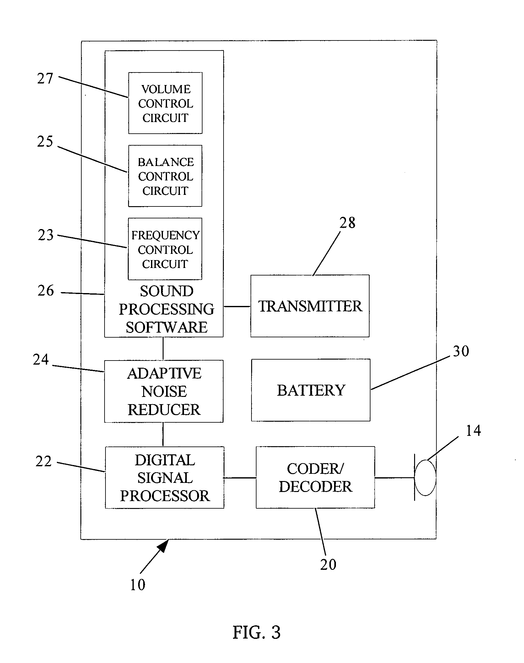 Wireless multiple input hearing assist device