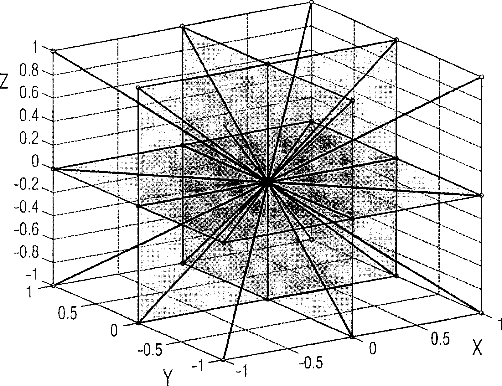 Method of three dimensional display for filtered faultage radiography after reproducing three-dimensional data successfully