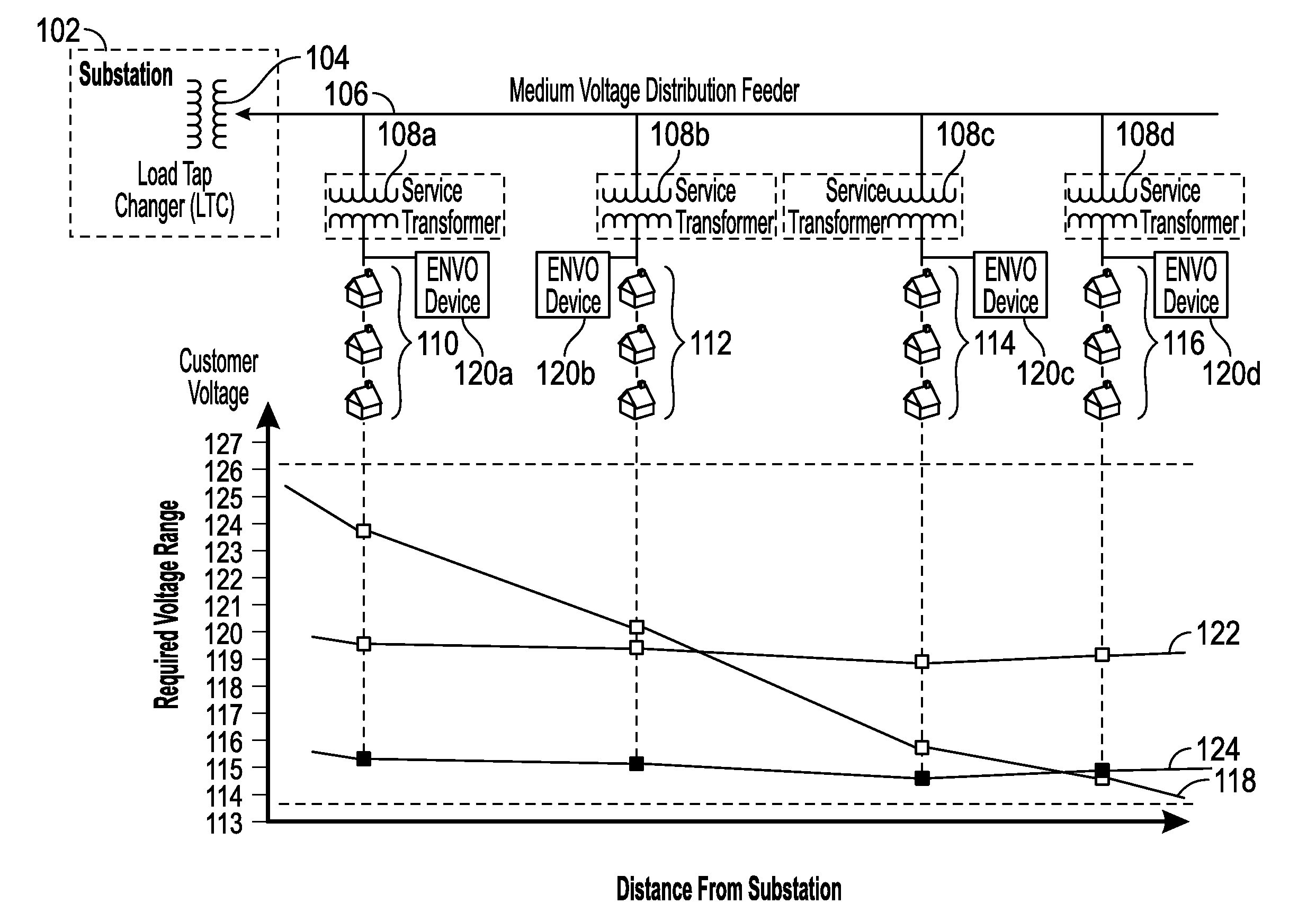 Systems and Methods for Switch-Controlled VAR Sources Coupled to a Power Grid