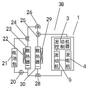 Thermal management system for new energy vehicle and new energy vehicle