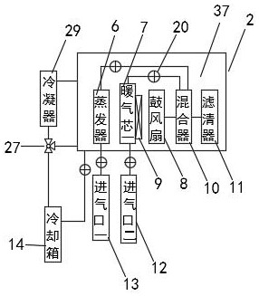 Thermal management system for new energy vehicle and new energy vehicle