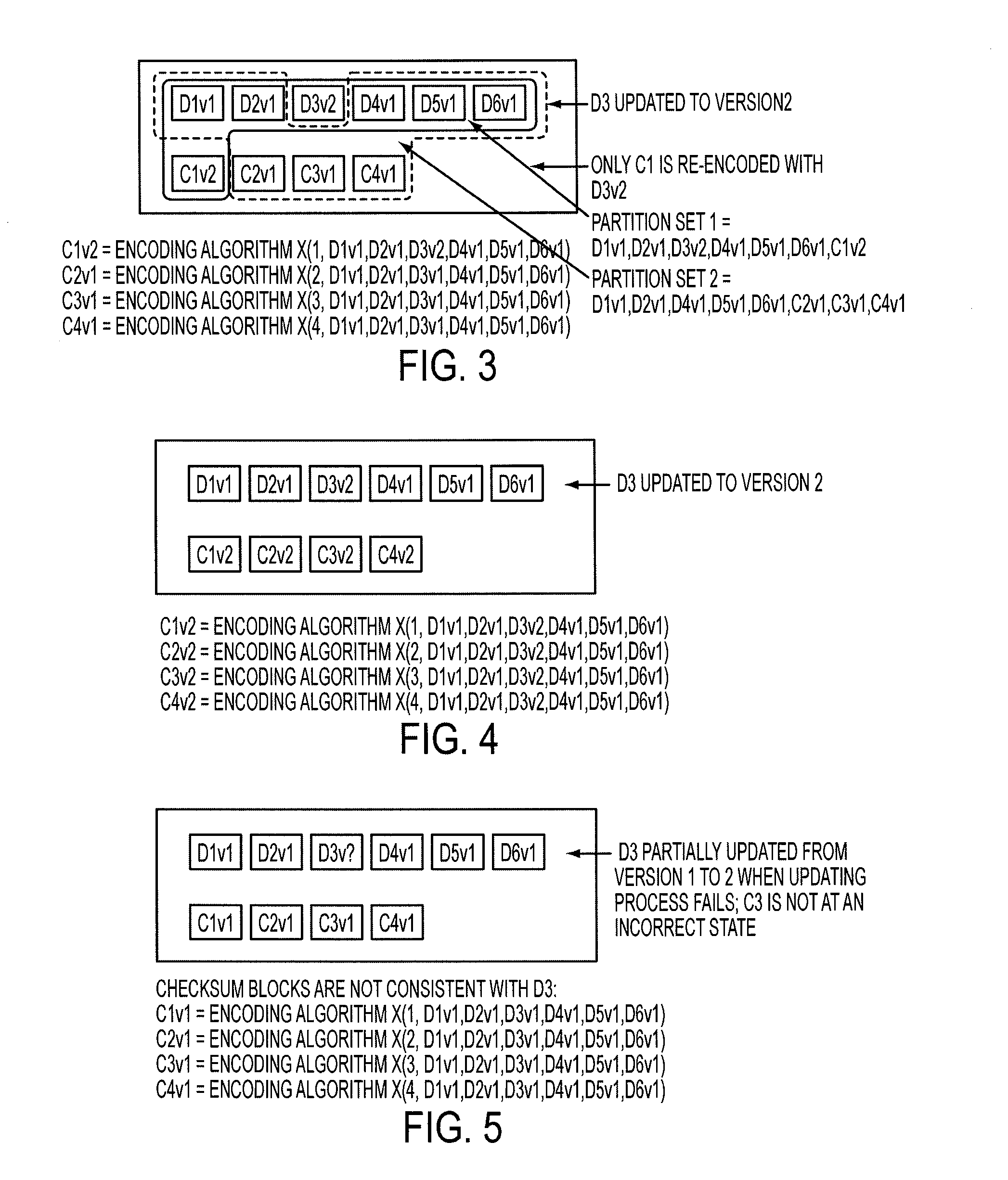 Method for erasure coding data across a plurality of data stores in a network