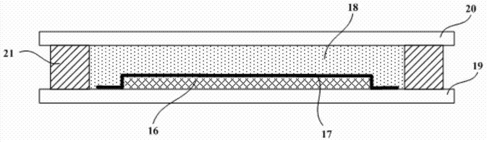 OLED (organic light-emitting diode) display screen, manufacturing method for same and display device