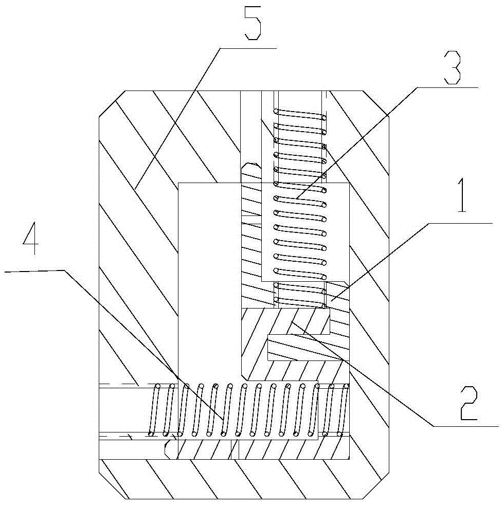 A fuze isolation mechanism