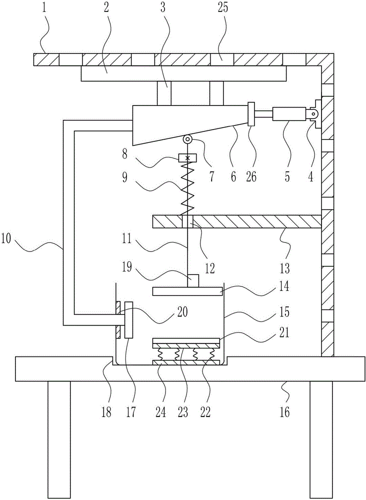 Fast and automatic compressing device for waste