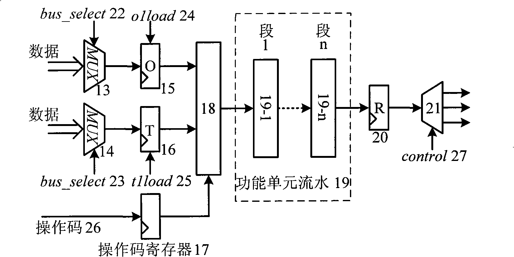 Asynchronous data triggering micro-processor architecture