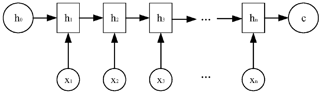 Speech translation method and device, electronic equipment and storage medium