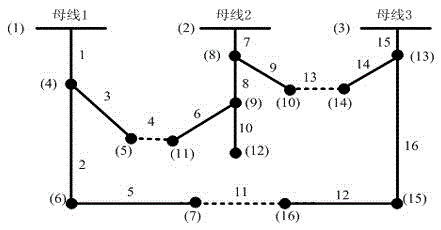 Distribution network reconfiguration method