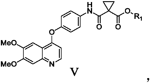 Preparation method of Cabozantinib