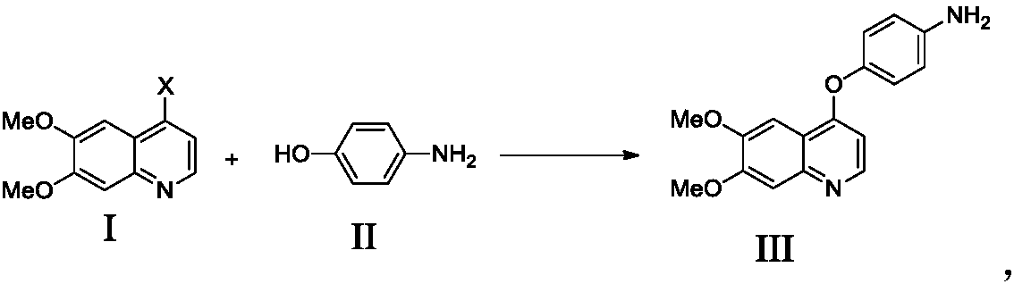 Preparation method of Cabozantinib