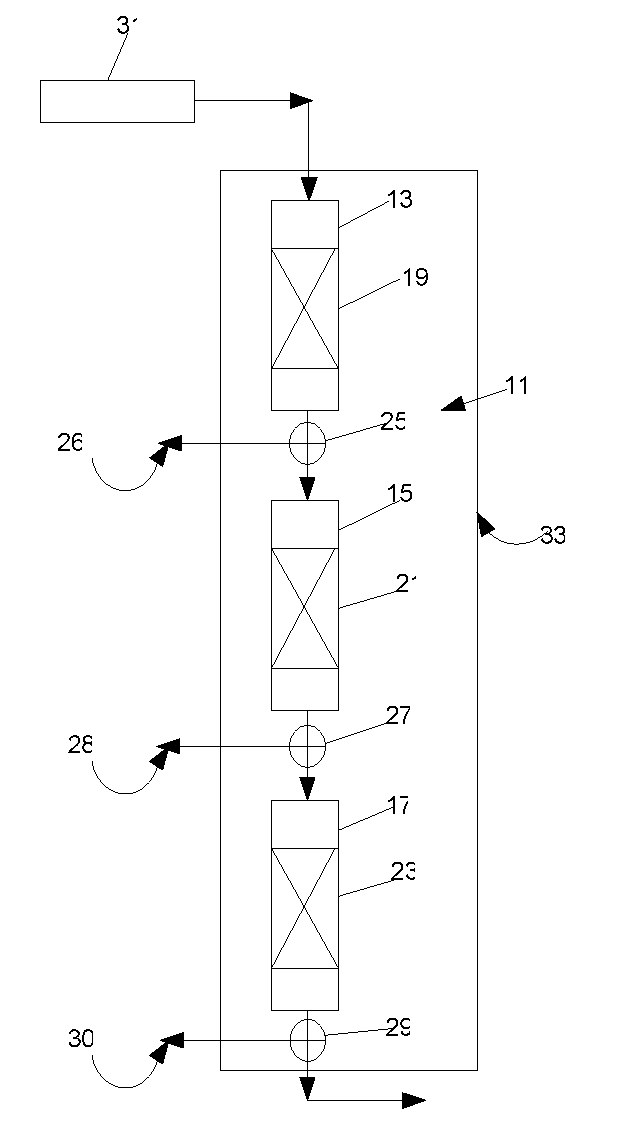 High throughput fischer-tropsch catalytic process development method