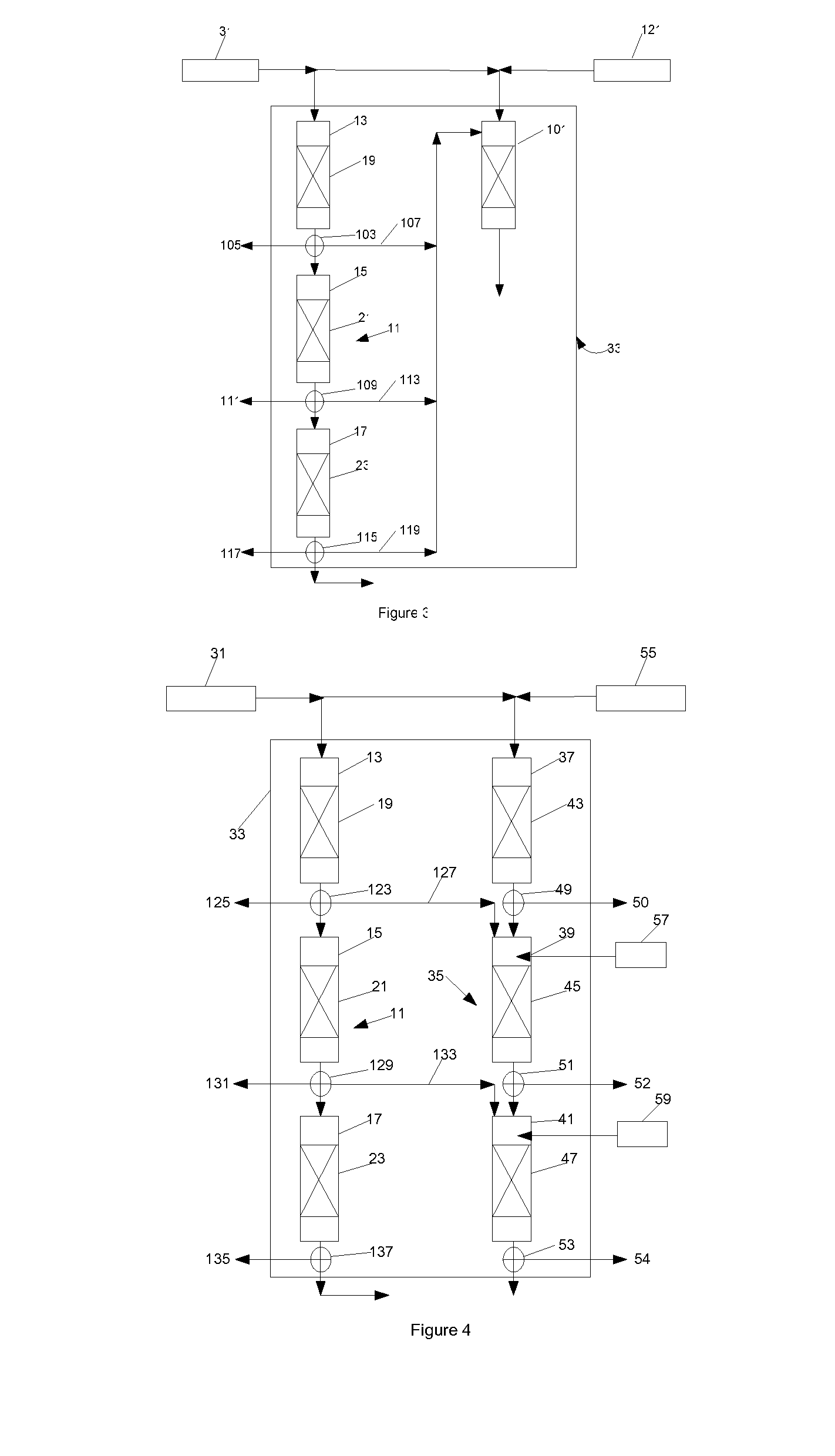 High throughput fischer-tropsch catalytic process development method