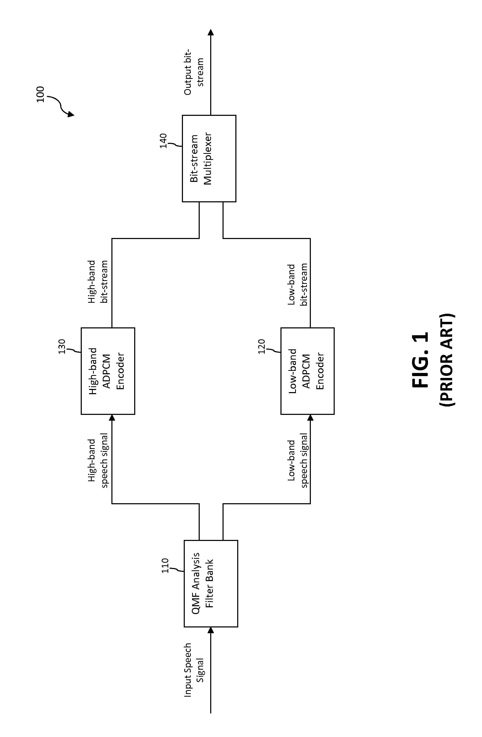 Packet loss concealment for sub-band predictive coding based on extrapolation of sub-band audio waveforms