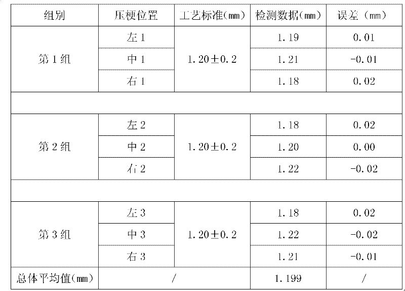 Method for detecting thickness of flattened stems