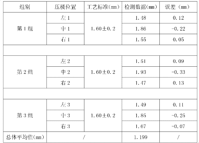 Method for detecting thickness of flattened stems