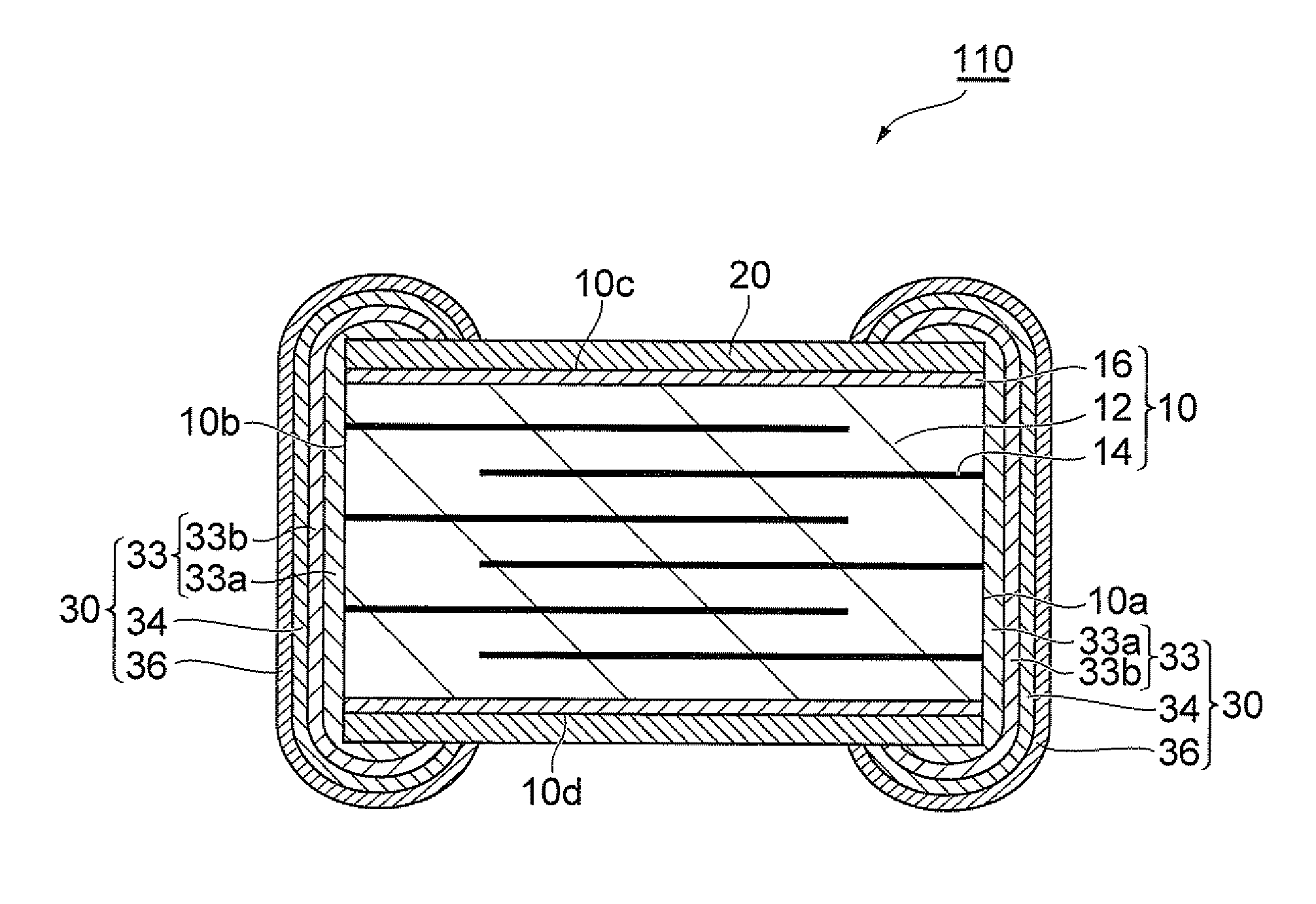 Multilayer PTC thermistor