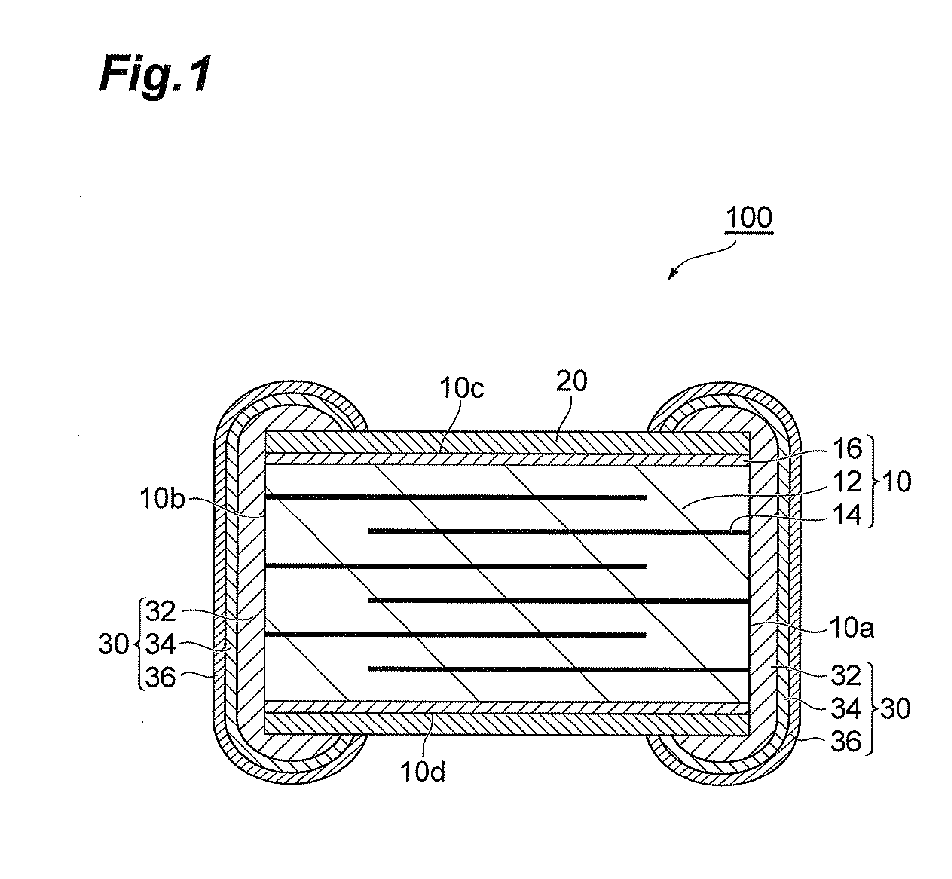 Multilayer PTC thermistor