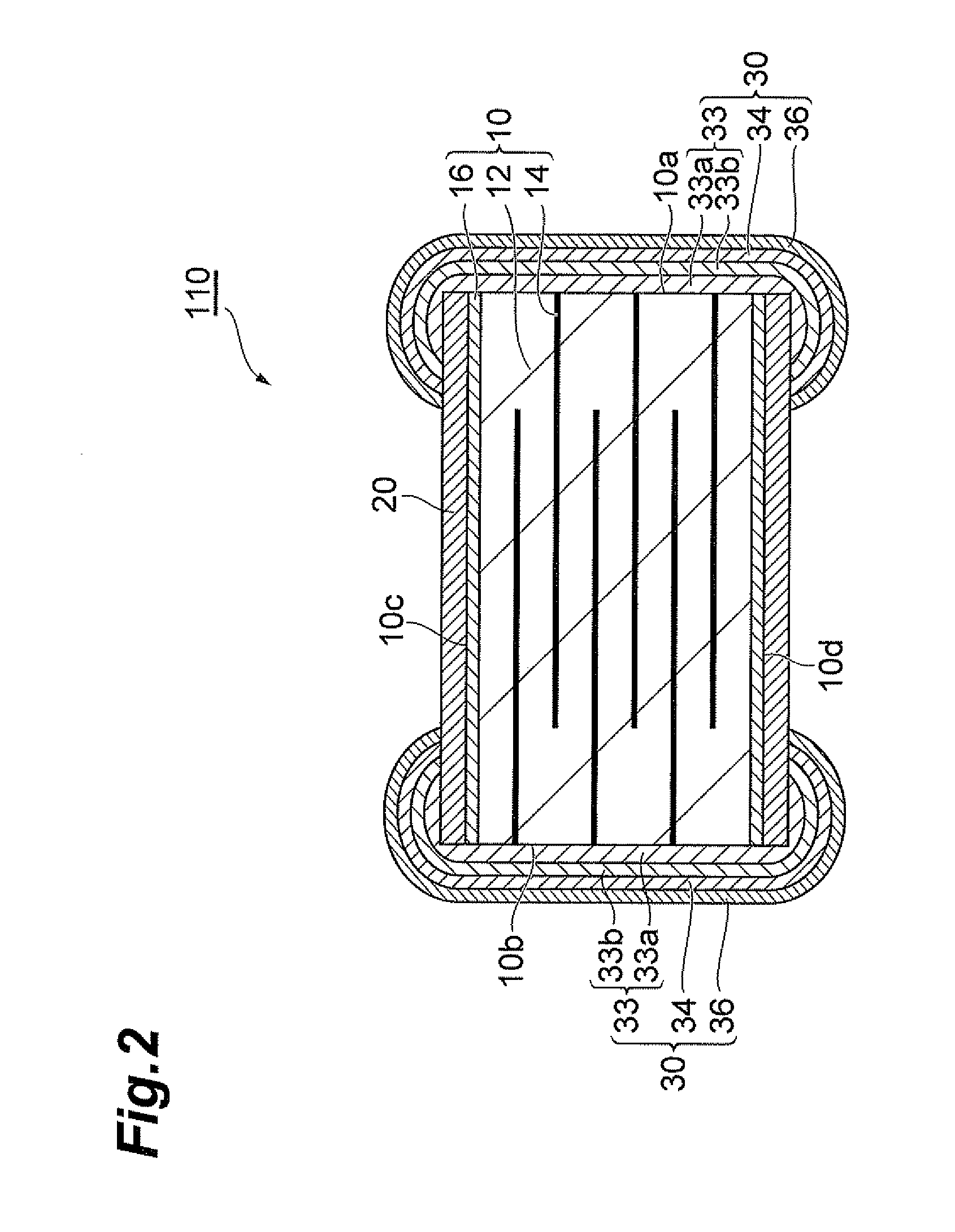 Multilayer PTC thermistor