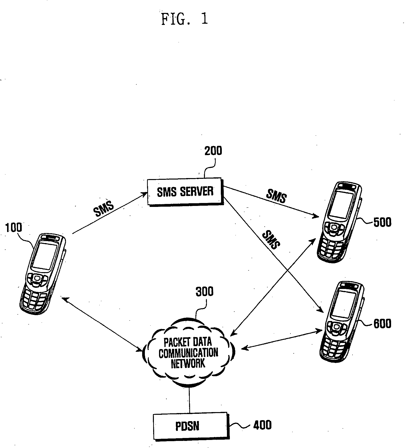 Mobile communication terminal and method for transmission of image in mobile messenger service