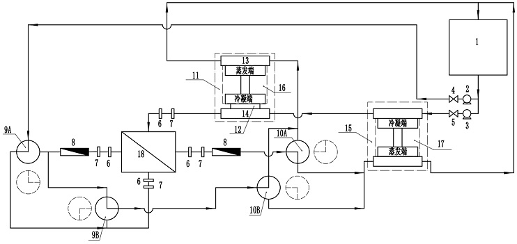 A desktop self-water supply heat exchanger performance testing device