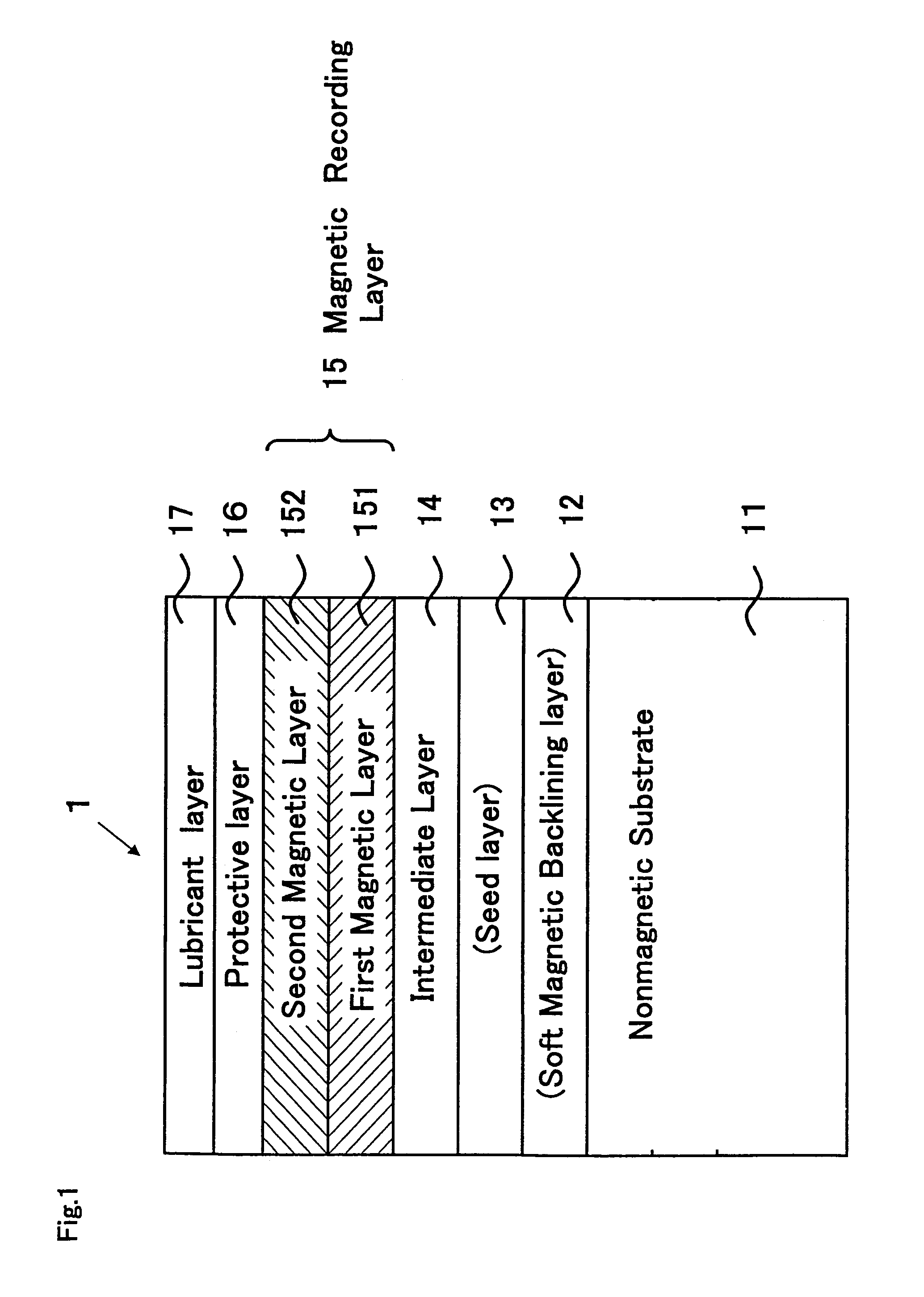 Perpendicular magnetic recording medium and a method for manufacturing the same