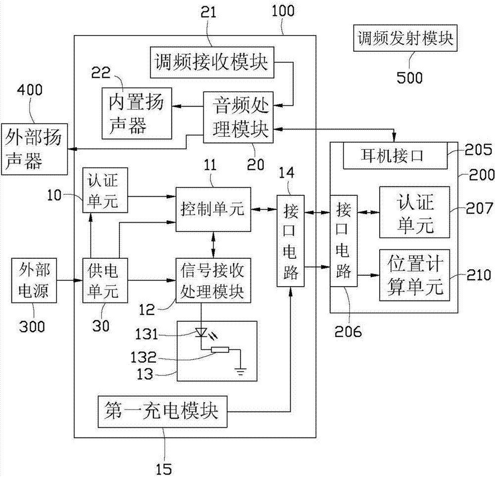 Electronic accessory