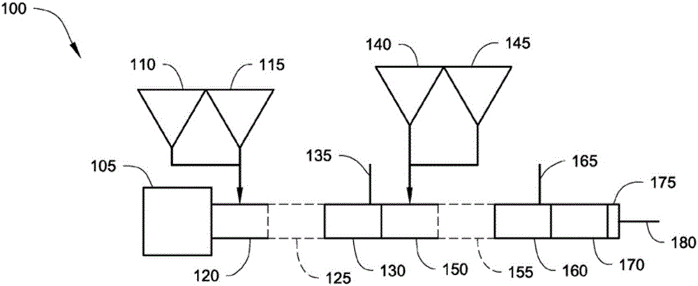 Methods and systems for promoting and controlling degradation of polymers