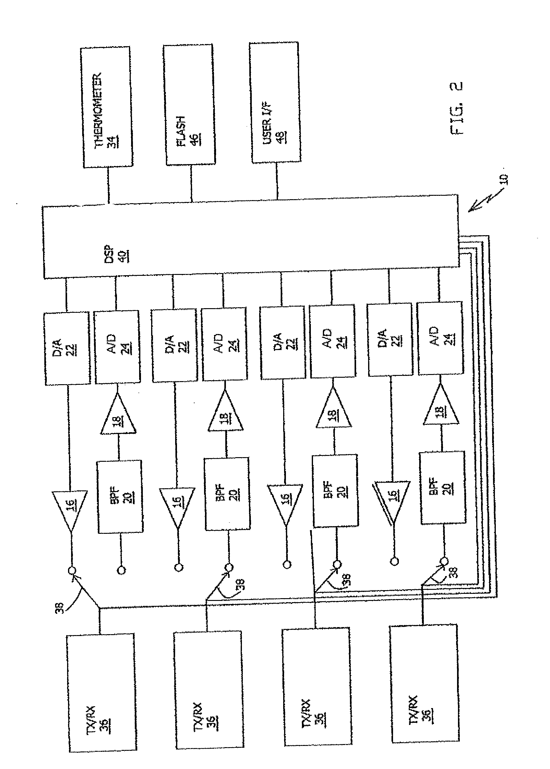 System And Method For Measuring Content Of A Bin