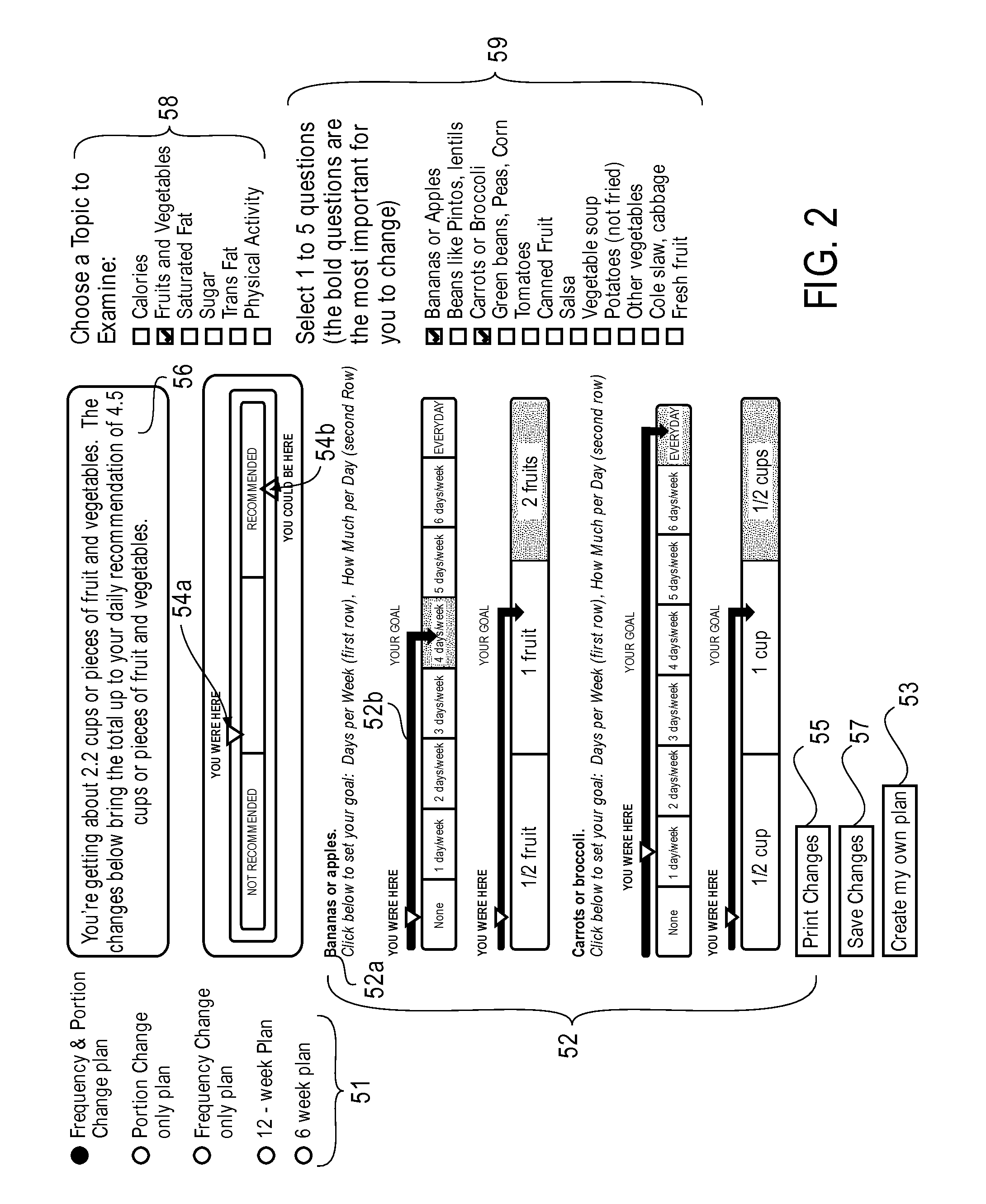 Goal management method and system