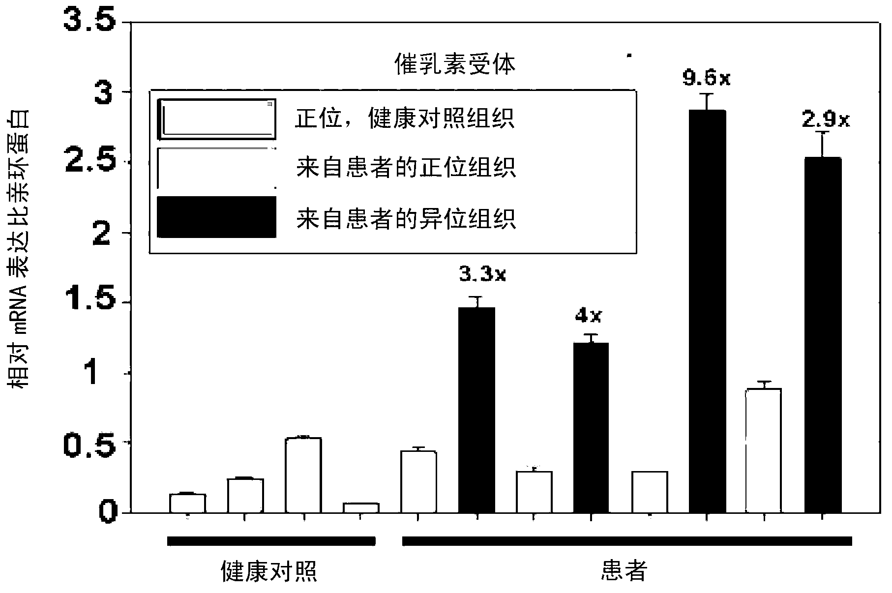 Neutralizing prolactin receptor antibodies and their therapeutic use