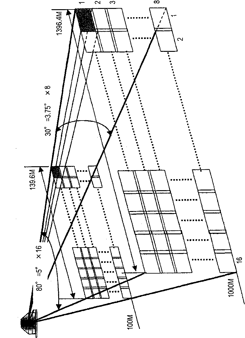 Imaging apparatus, imaging method, and program