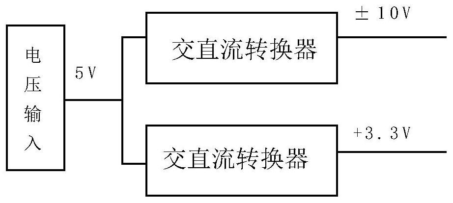 Aircraft measurement system, short message communication method and storage medium