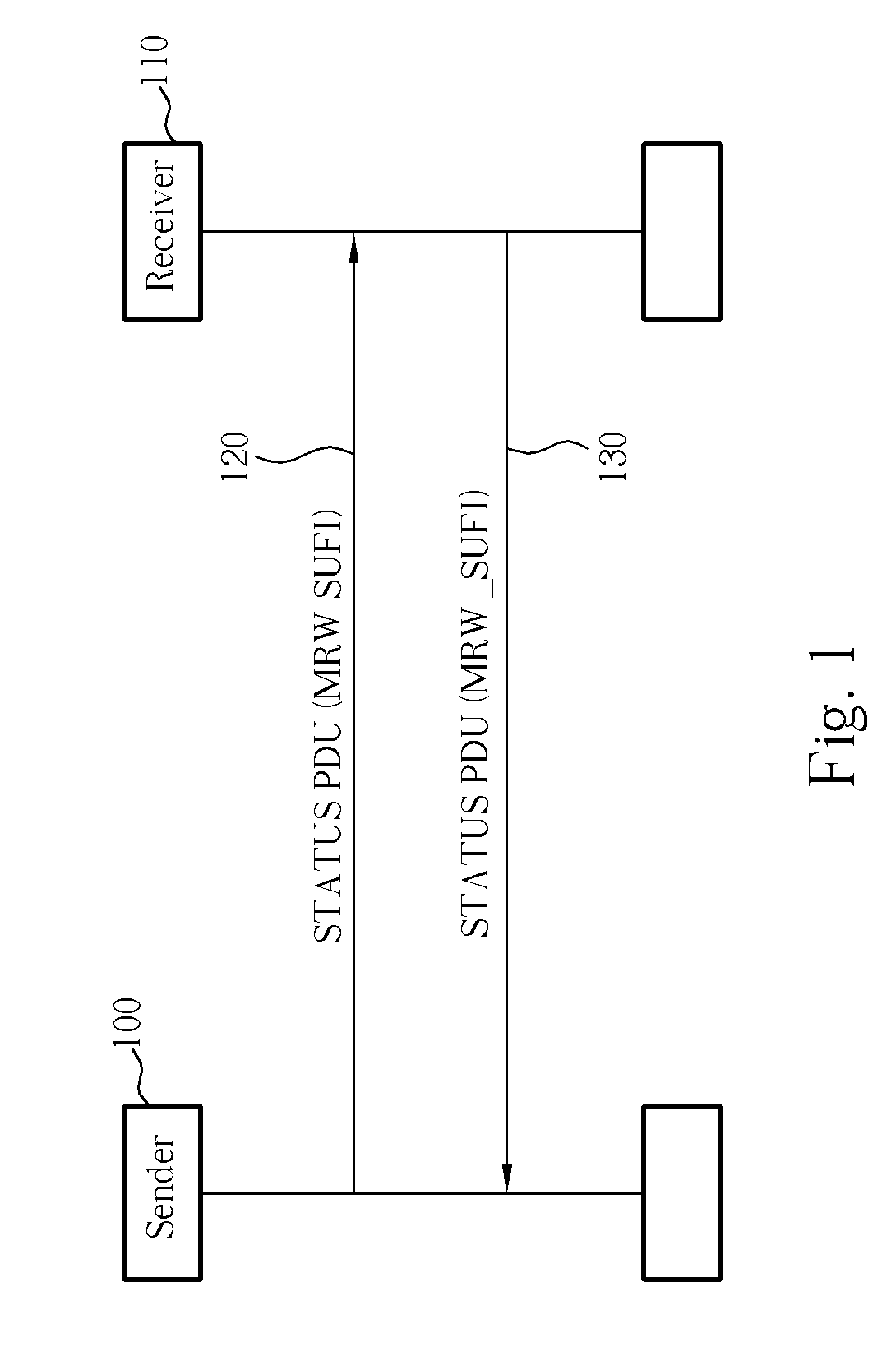 Data discard signalling procedure in a wireless communication system