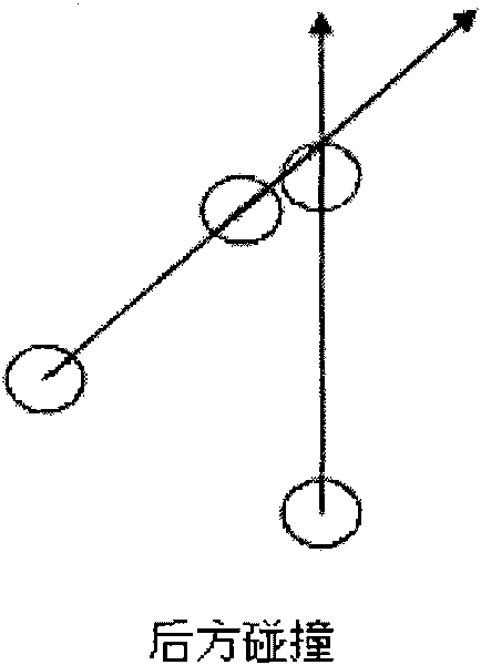 Collision prevention method for multi-layered virtual communities