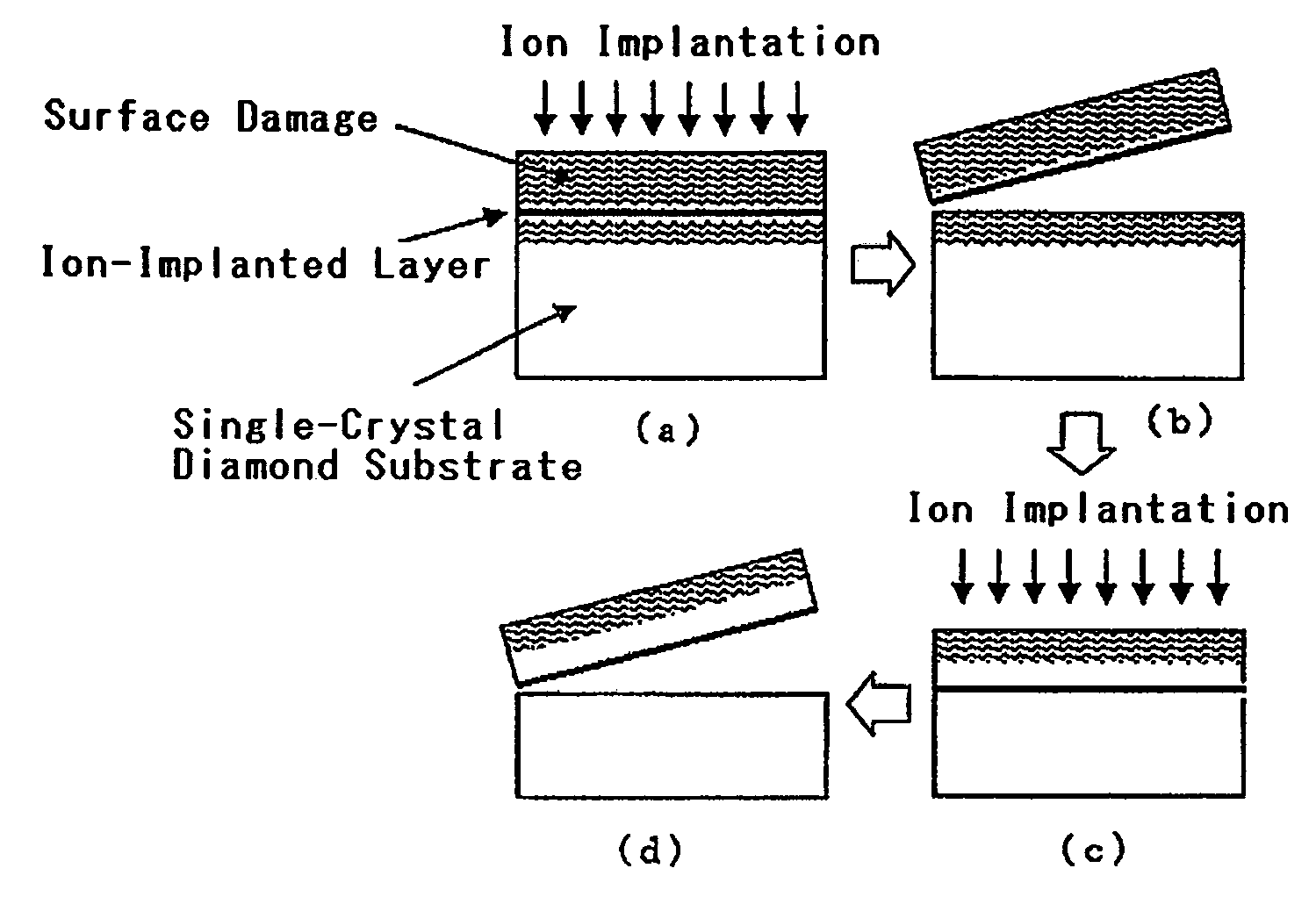 Removal method of surface damage of single crystal diamond