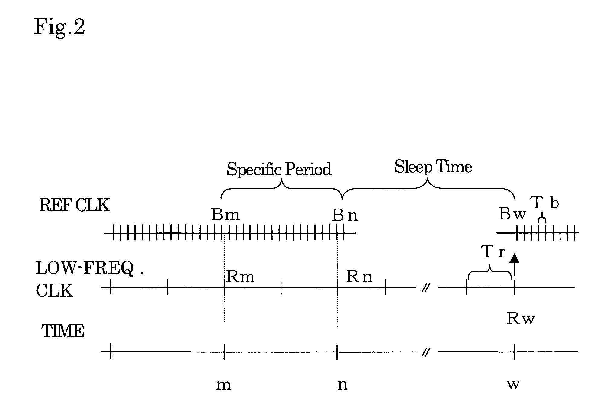 Positioning signal receiving apparatus