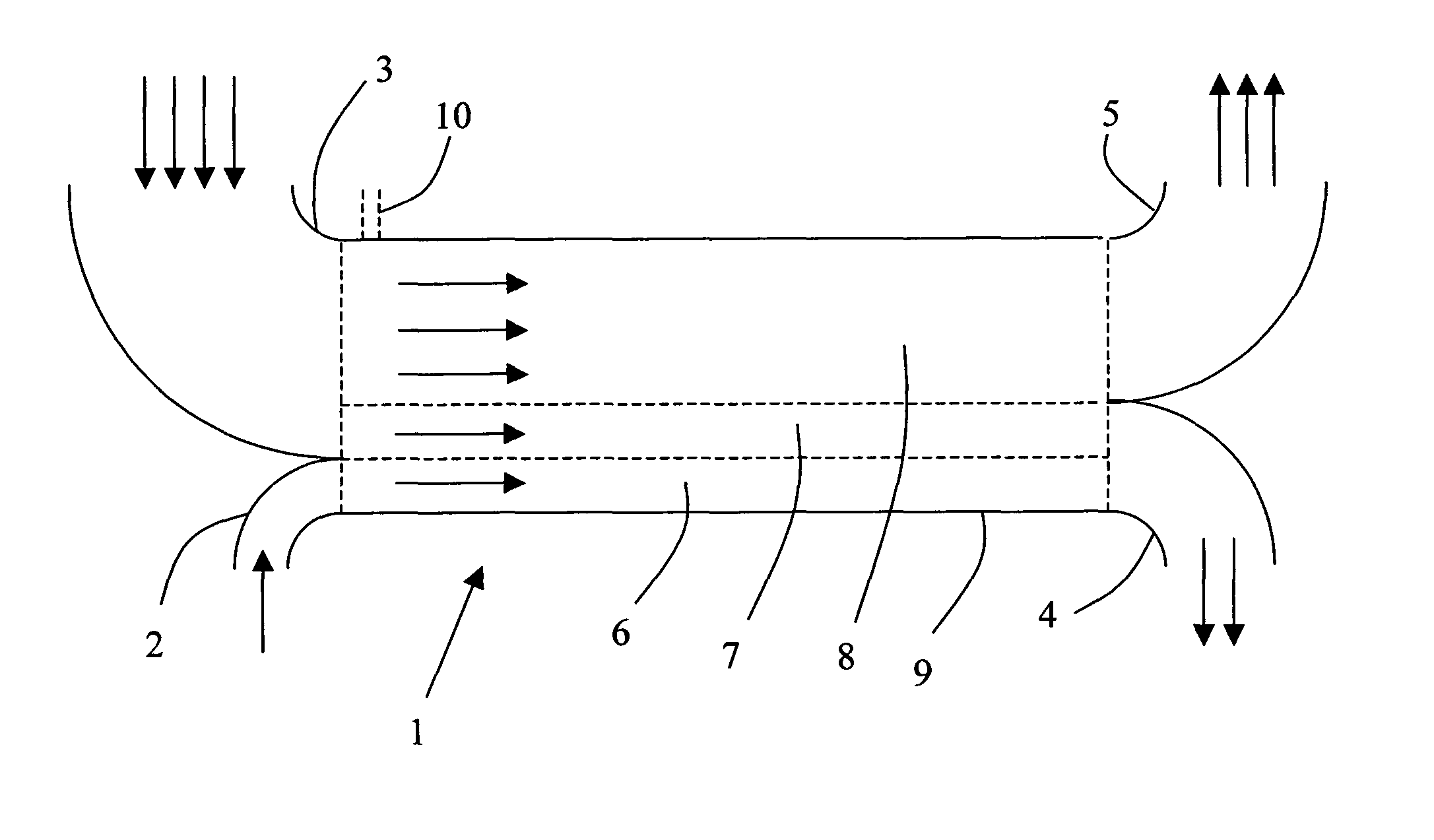 Method for differentiation of substances