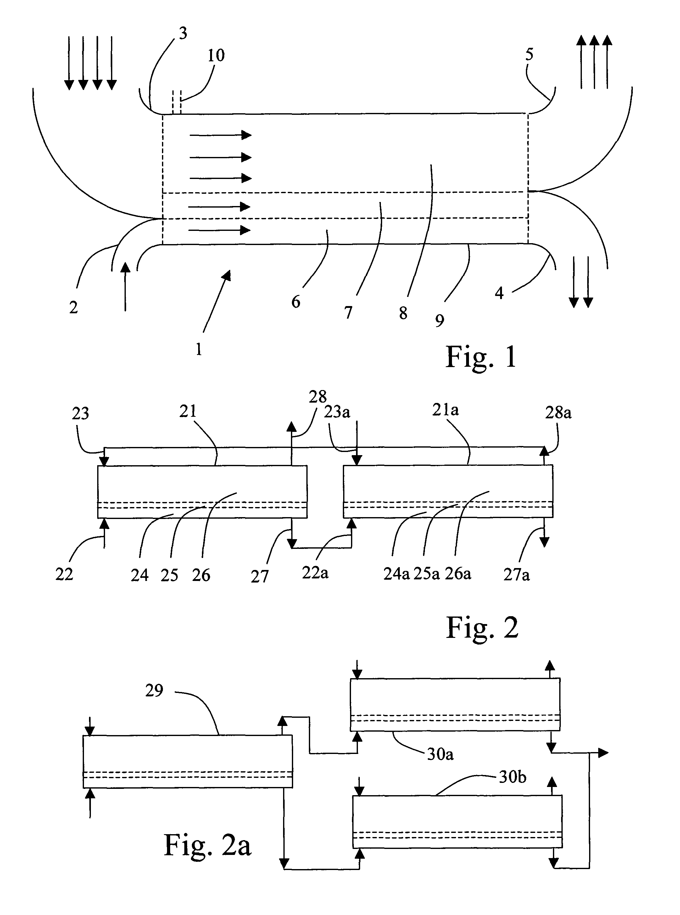 Method for differentiation of substances